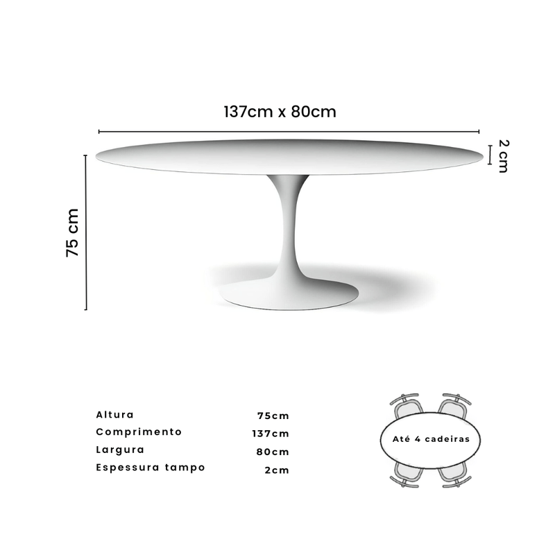 Medidas-mesa-saarinen-oval-4-lugares