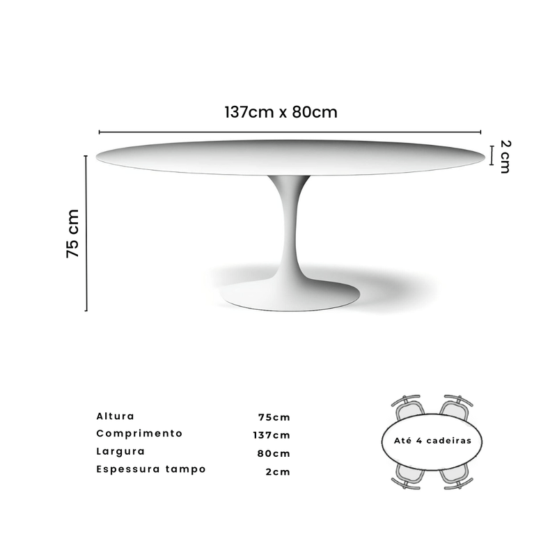 Medidas-Saarinen-Oval_freijo